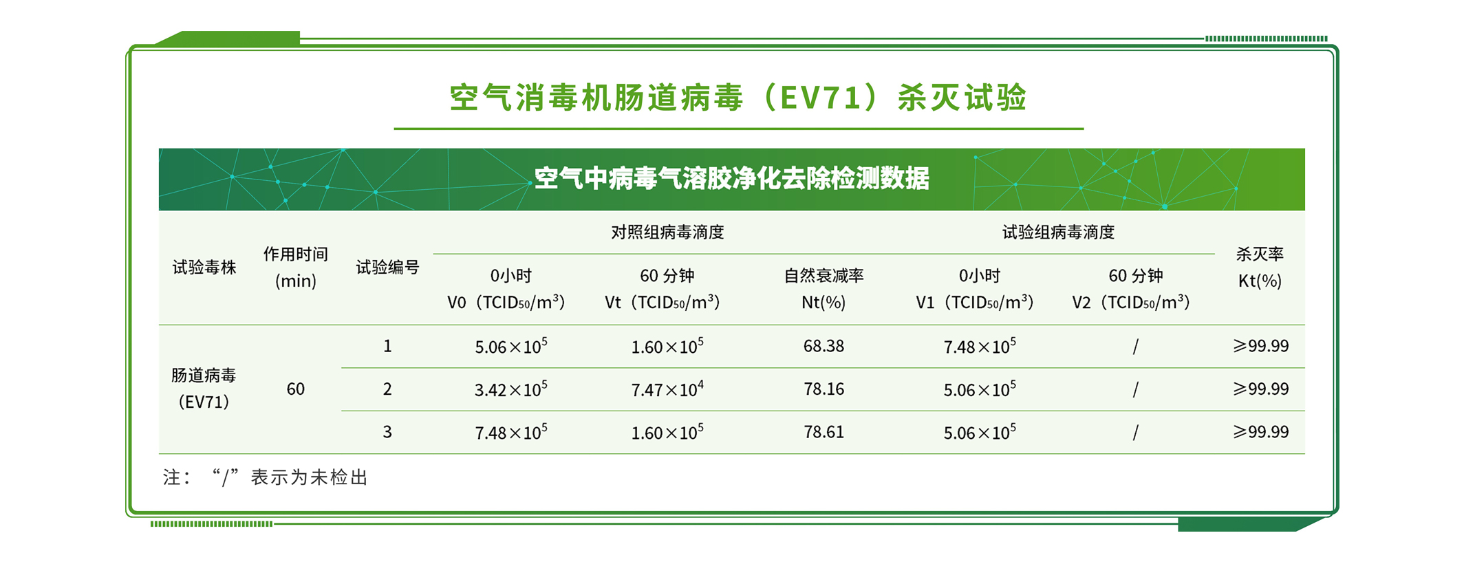牙線第三方檢測(cè)機(jī)構(gòu)：牙線檢測(cè)有哪些項(xiàng)目 